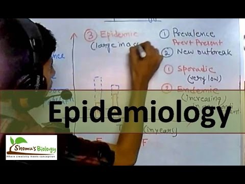 Epidemiology