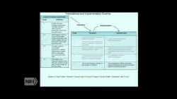 Epidemiology: Back to Translation