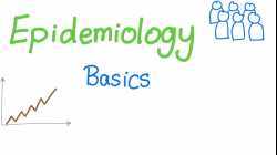Epidemiology Basics | Let’s Study the Population | Biostatistics