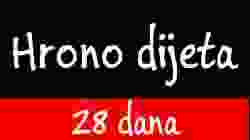 EKSPERIMENT: Hrono dijeta - 28 dana