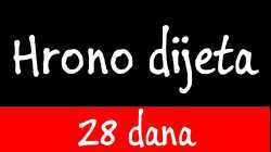 EKSPERIMENT: Hrono dijeta - 28 dana