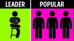 How Popular Are You Among Your Friends?