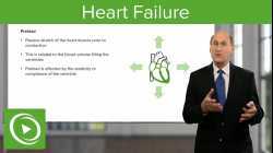 Heart Failure – Cardiology | Lecturio