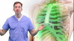 Proning COVID-19 patients