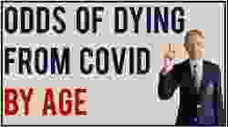 Odds of Dying from COVID-19 by Age Group