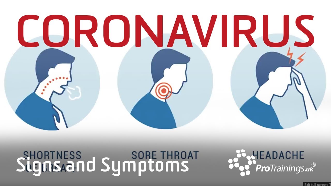 Coronavirus Signs and Symptoms