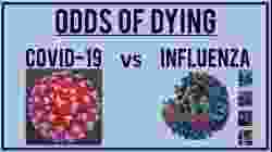 Odds of Dying COVID vs Flu. Are they similar?