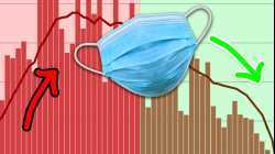 The Untold Truth Behind Face Masks and Covid-19